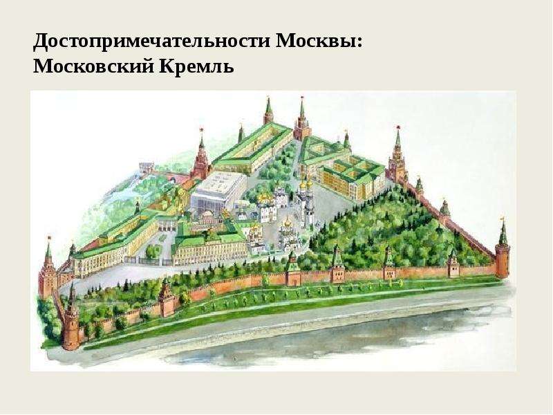 План экскурсии по москве 2 класс