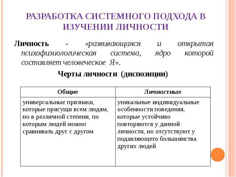 Аспекты личности. Типы индивидуальных диспозиций по Олпорту. Три аспекта личности. Три подхода в исследовании мотивации индивидуальности. Историография разработка системно-структурного подхода.