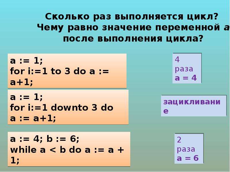 Цикл в фрагменте программы выполнится. Сколько раз выполнится цикл while. Сколько раз выполнится цикл for. Определите сколько раз выполнится цикл. Чему равна переменная а после выполнения.