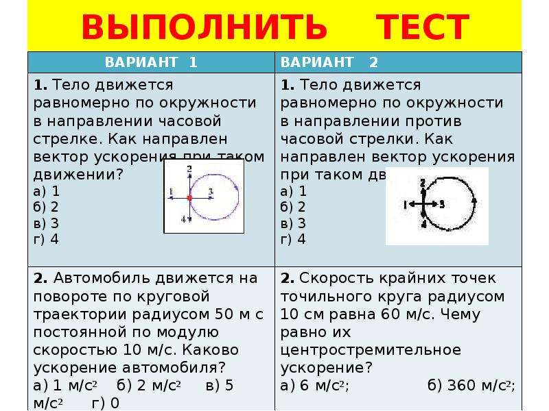 Движение тела по окружности 10 класс презентация