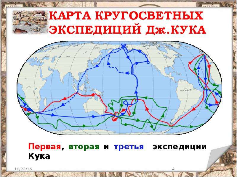 Презентация маршруты путешественников