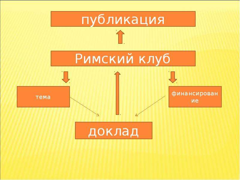 Римская школа презентация