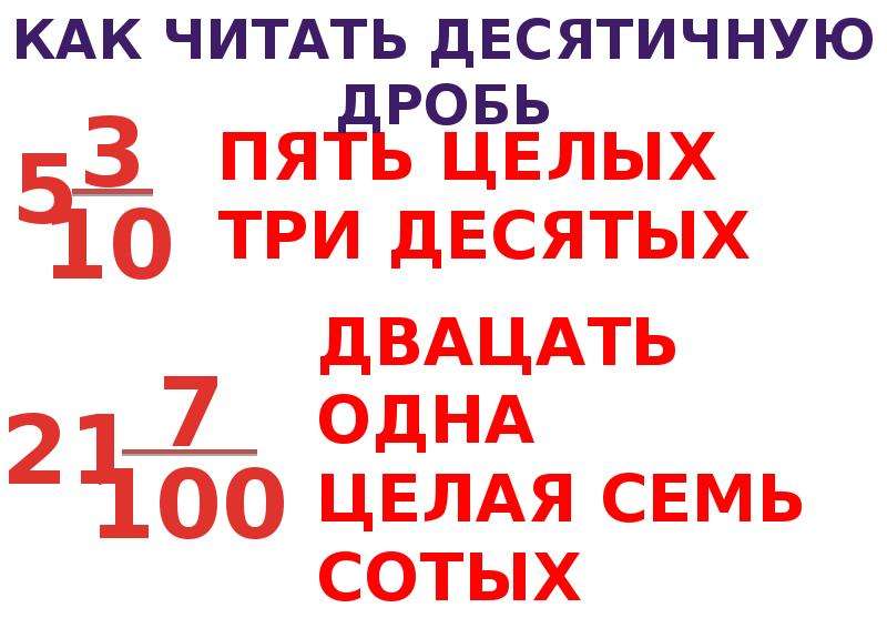 3 десятых. Три целых пять десятых. Пять целых семь сотых. Семь целых пять десятых. Пять целых пять десятых.