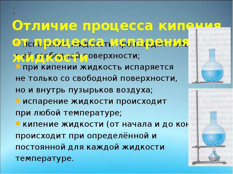 Презентация по физике кипение 8 класс