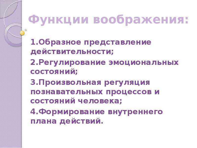 Функции воображения. Образное представление действительности примеры. Функции фантазии защитна. Как понять образное представление о теме. Изделие это образное представление.