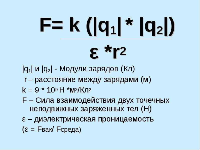 Электрический заряд закон кулона презентация 10 класс