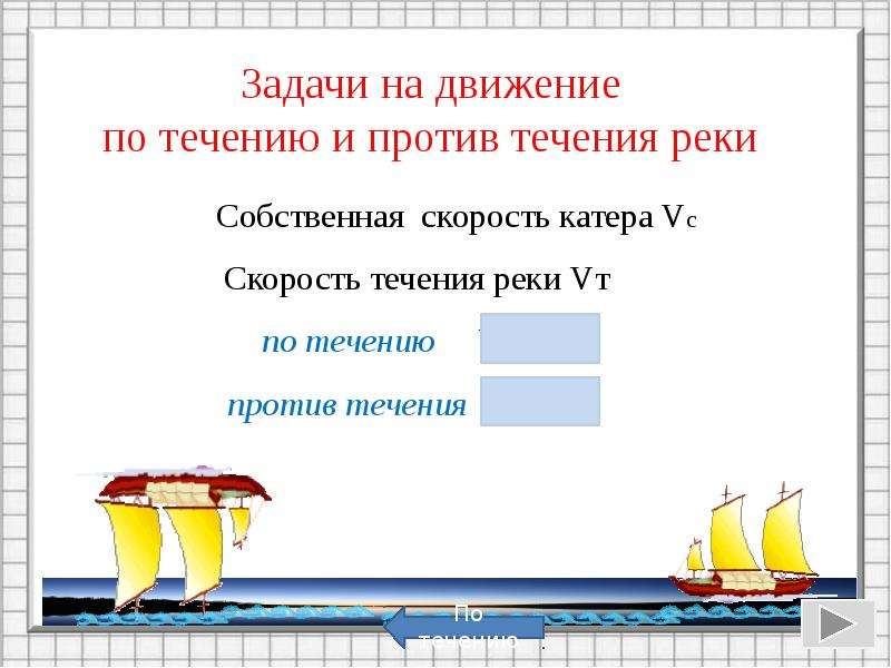 Задача на течение 8 класс. Задачи на движение по течению. Задачи на скорость против течения. Задачи на движение по течению и против течения. Задачи на движение реки по течению и против течения.