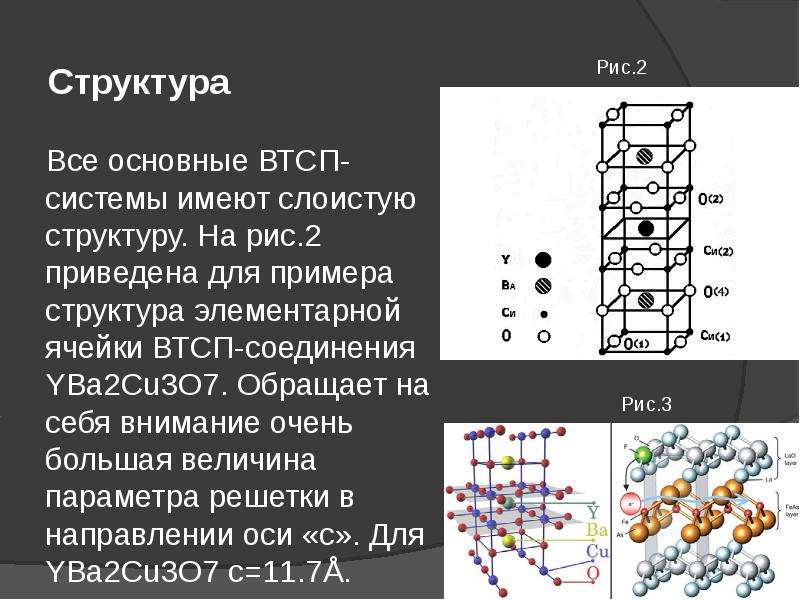 Слайд презентации это многослойная структура да нет