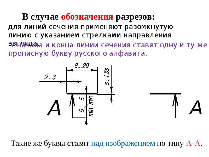 Линия размер. Разрез на чертеже ГОСТ. Обозначение сечения на чертеже. Как обозначают в разрезах и сечениях. Обозначение разреза на чертеже ГОСТ.