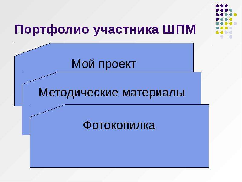 Школа педагогического мастерства. Проект школа педагогического мастерства.