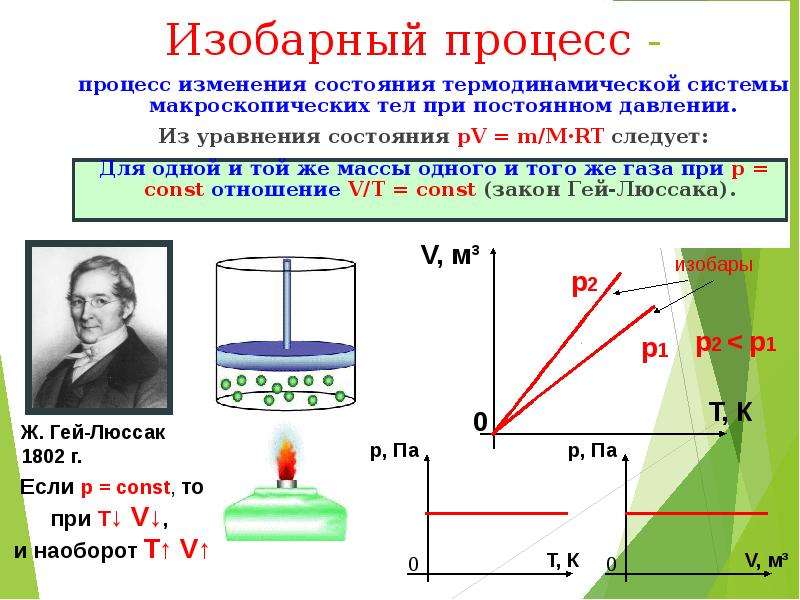 Изобарное давление. Изобарный процесс физика презентация. Изобарический процесс - это процесс. Изобарный закон формула. Изобарный процесс параметры газа.