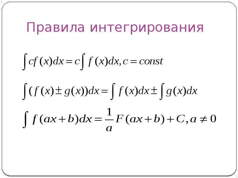 Первообразная 11 класс презентация