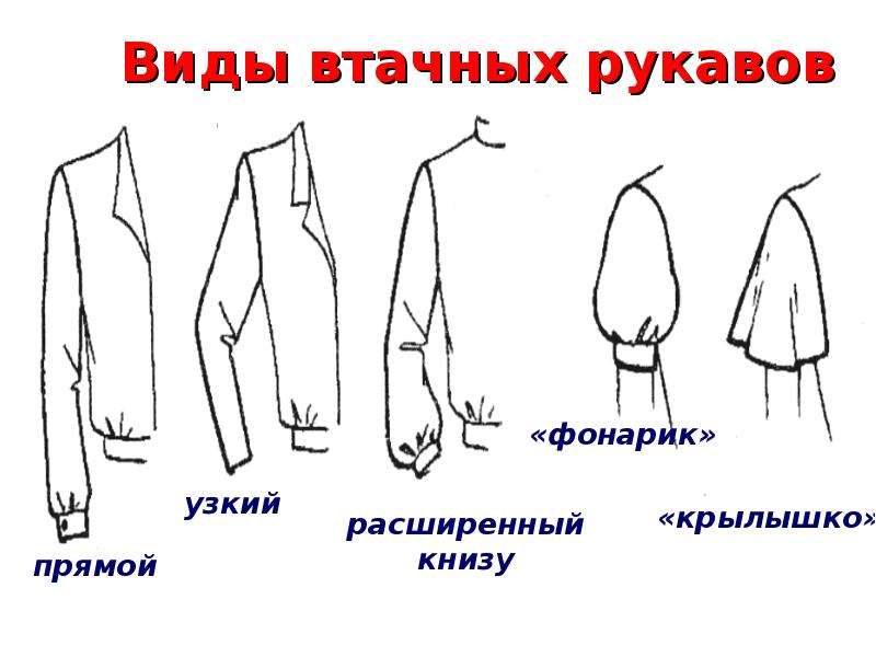 Работать рукава. Короткий втачной рукав. Обработка втачного рукава. Виды срезов втачных рукавов. Срезы втачного рукава.