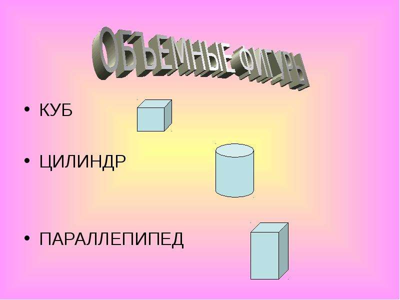 Презентация объем тела 11 класс