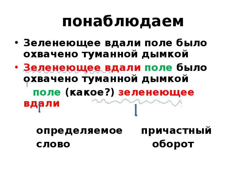 Причастие определяемое слово. Вдали стоял почти невидимый лес причастный оборот. Слово вдали. Зеленея Причастие. Туманно Причастие.