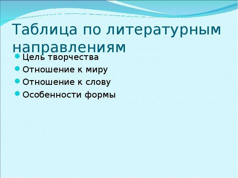 Отношение к творчеству. Отношение к миру. Цели экскурсии литературной направленности. Профессии литературного направления. Литературное направление провозгласившеетсамоуенность имаженизм.