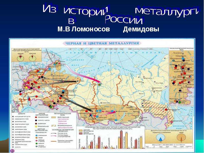 Карта металлургии россии атлас 9 класс