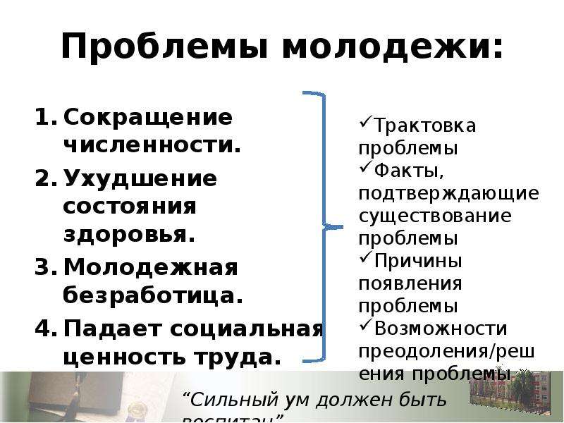 Социальный портрет подростка проект