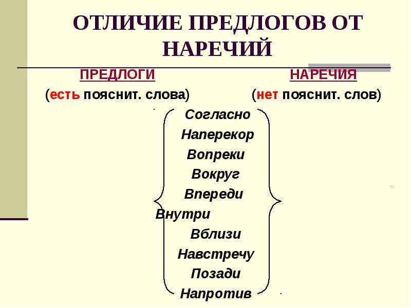 Производные предлоги 7 класс презентация