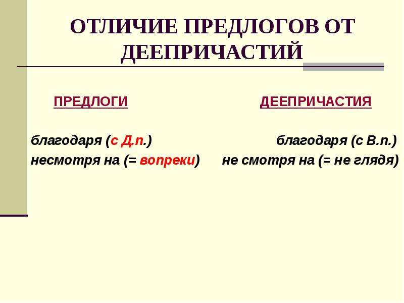 Производные предлоги 7 класс презентация