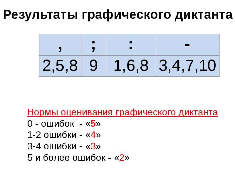 Бсп массив в строку