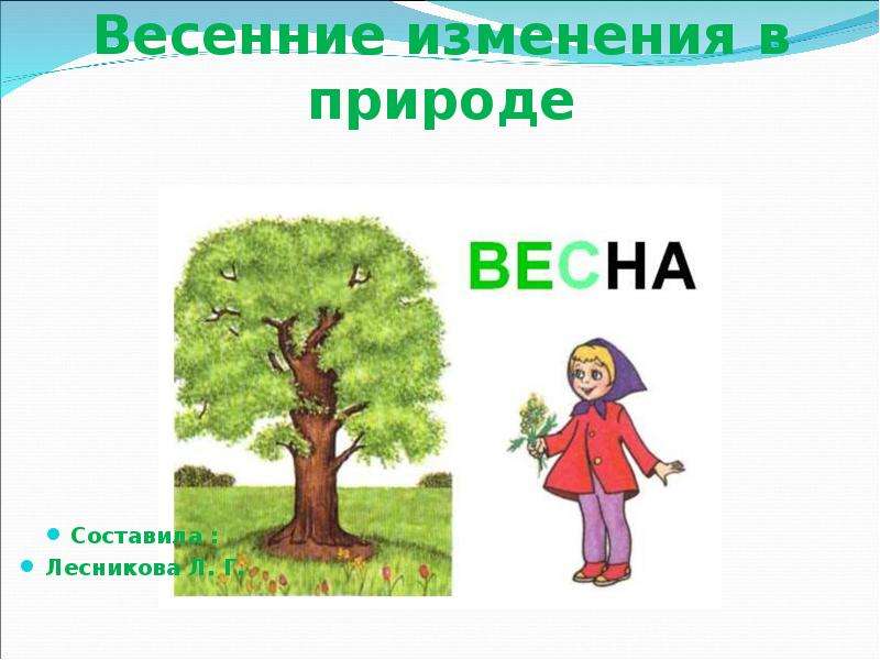 Весенние изменения в природе 1 класс презентация