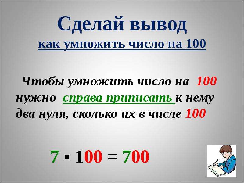 Презентация умножение на 0 на 1 2 класс