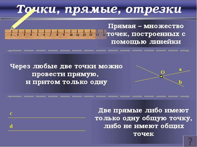 Отрезок 7 класс презентация