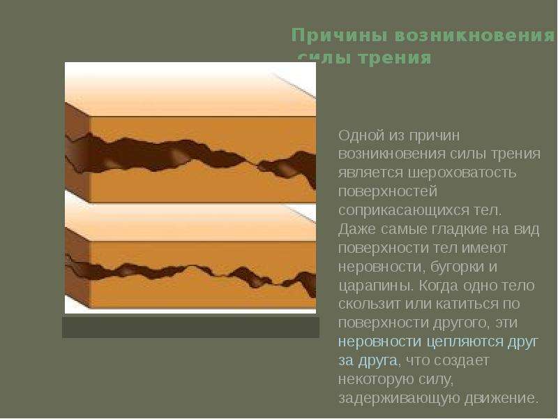 Причины неровной работы. Причины возникновения трения. Поверхности трения. Неровности соприкасающихся поверхностей. Возникновение силы трения.