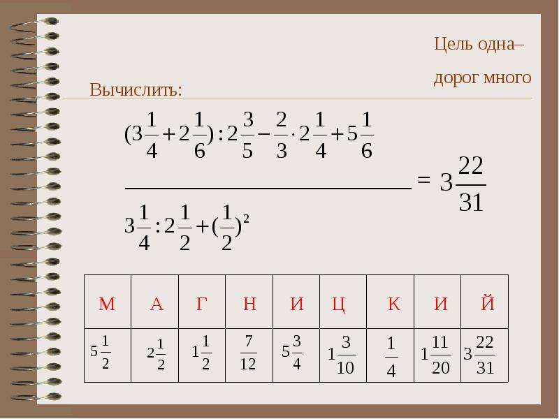 Презентация действия с обыкновенными дробями 6 класс