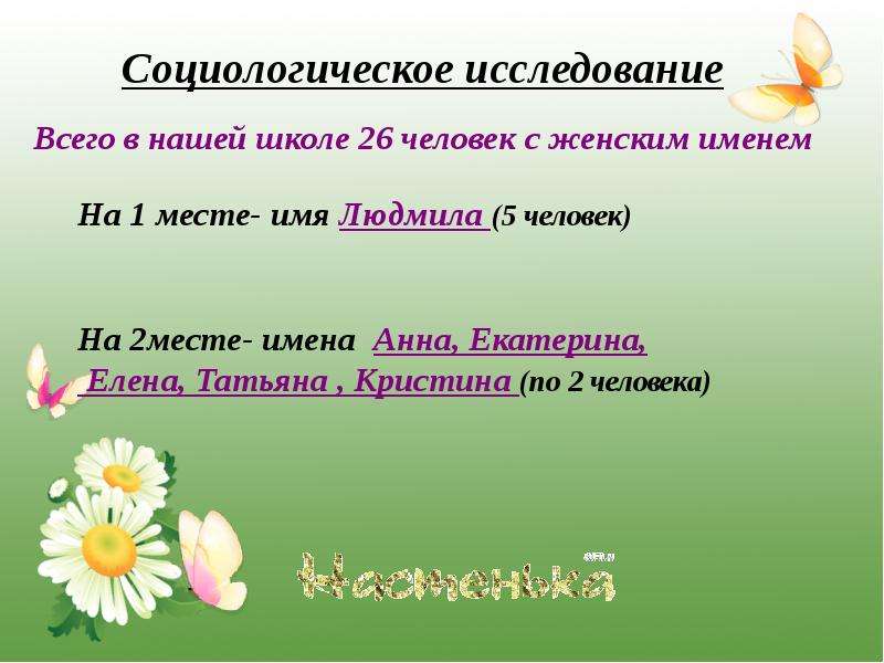 Имена над. Презентация наши имена. Занятие наши имена. Презентация имени Кристина. Проект на тему имя Кристина.