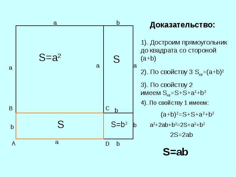 Площадь прямоугольника 8 класс