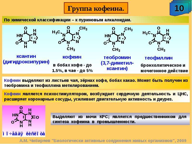 Презентация по химии алкалоиды