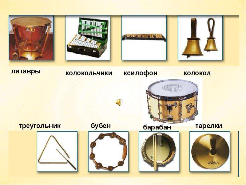 Ударные инструменты. Литавры барабан тарелки. Ударные инструменты симфонического оркестра. Ударные инструменты с названиями. Ударные инструменты с названиями для детей.