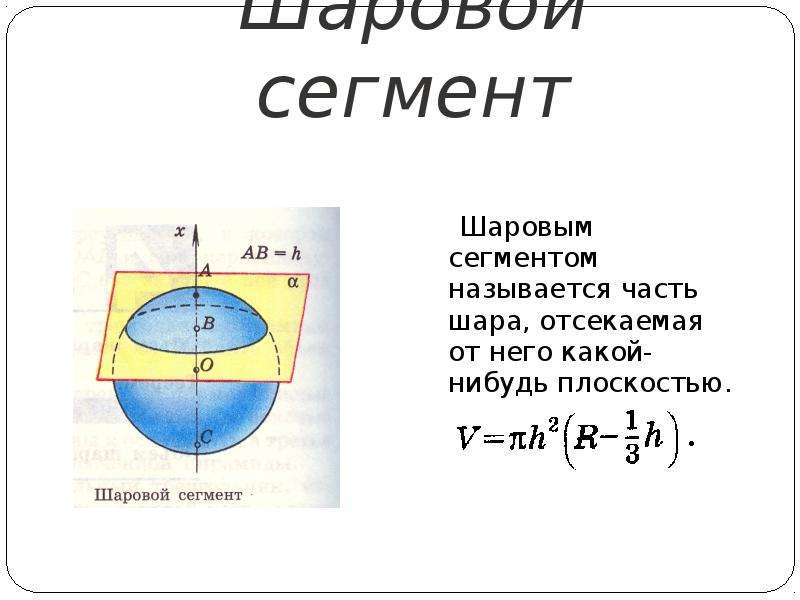 Объем шара презентация