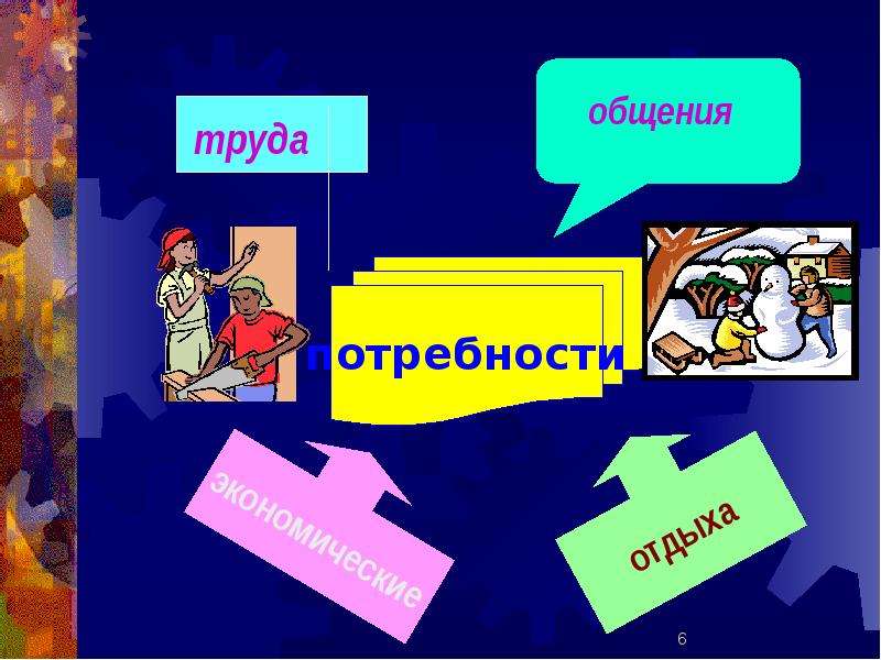 4 сферы экономики. Экономическая сфера картинки. Рисунок на тему экономическая сфера. Экономическая сфера общения. Экономическая сфера общества презентация.