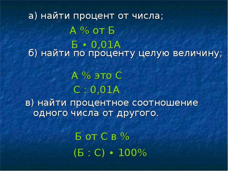 1 процент от числа. Процент от числа. Как вычислить процент. Процент числа от числа. Как вычислить 1 процент от числа.