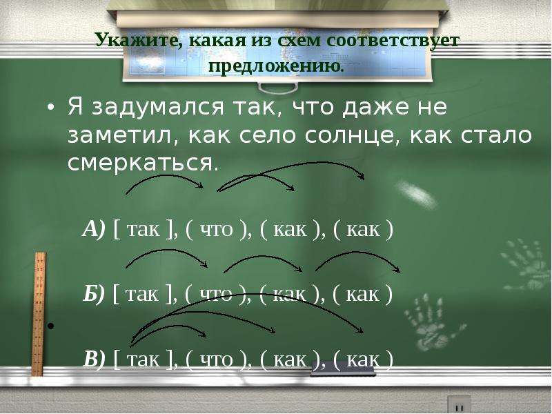 Какое из предложений будет соответствовать схеме