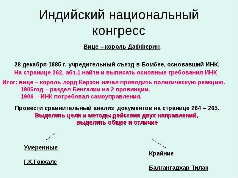 Индийский национальный конгресс. Индийский национальный конгресс 1885. Индийский национальный конгресс 1885 кратко. Партия индийский национальный конгресс Инк. Индия 19век индийский национальный конгресс.