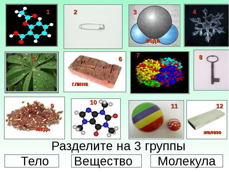 Строение вещества картинки