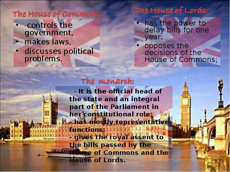 Political system of great britain презентация