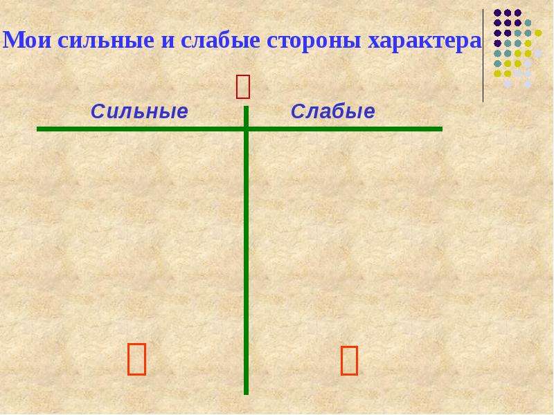 Два противоположных характера поочередно сменяются