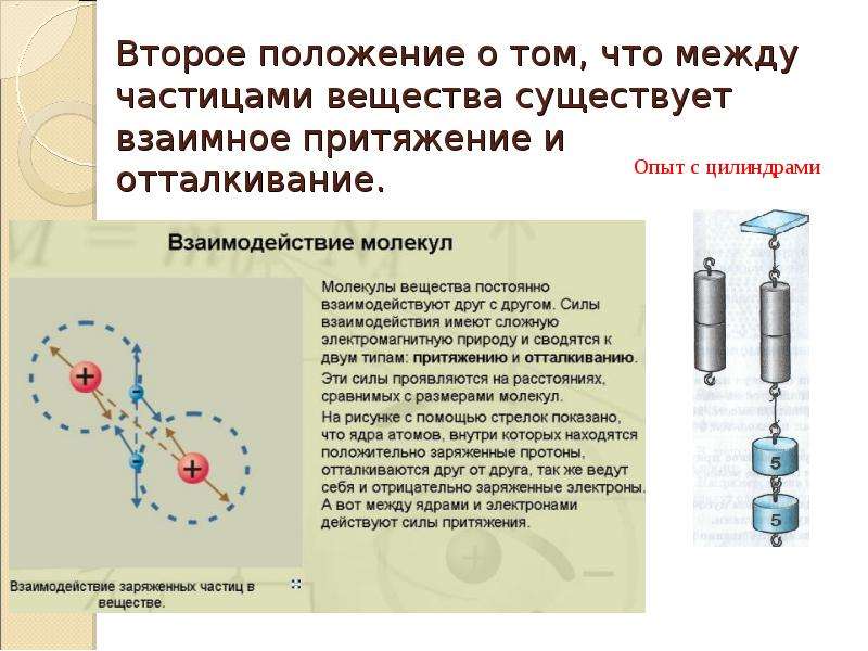 Между частицами вещества