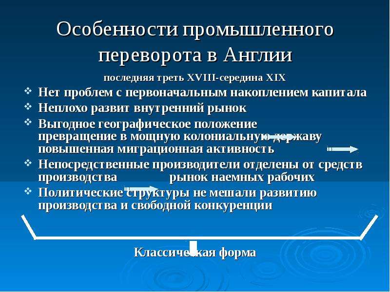 Англия в 18 веке промышленный переворот презентация 8 класс