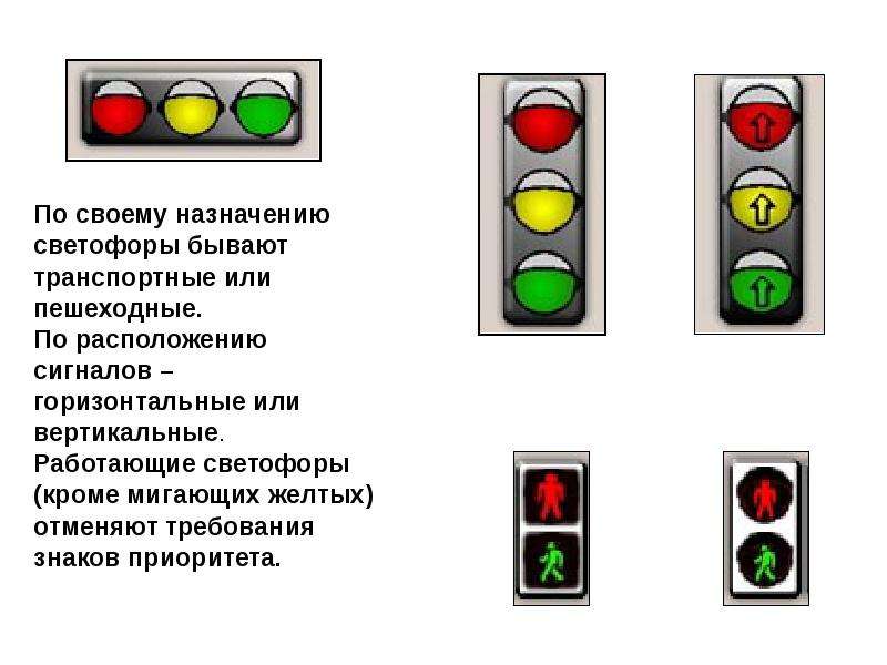 Знаки приоритета отменяются сигналами светофора. Светофор с вертикальным расположением сигналов. Горизонтальные и вертикальные светофоры. Светофор с горизонтальным расположением сигналов. Горизонтальный светофор расположение.