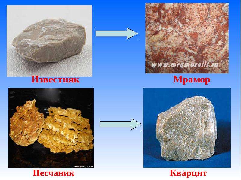 Проект горные породы и минералы 6 класс