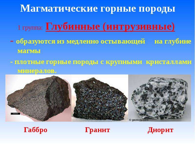 Презентация на тему минералы и горные породы как основа литосферы