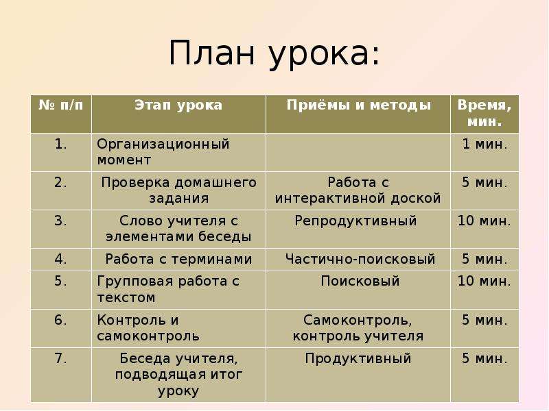 Альтруизм и эгоизм презентация 4 класс орксэ