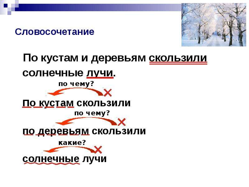 Ставящие словосочетание