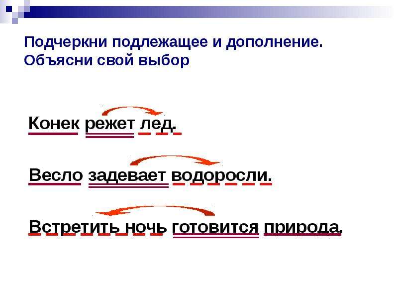 Как подчеркивается определение. Как почеркивается подлежащие. Как подчеркиваетсч подлежащие. Дополнение подчеркивается. Под как подчеркивается.